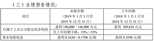 尊龙凯时官方网网址 - 人生就得博