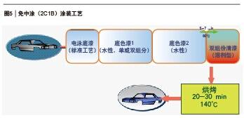 尊龙凯时官方网网址 - 人生就得博