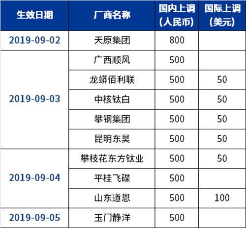 尊龙凯时官方网网址 - 人生就得博