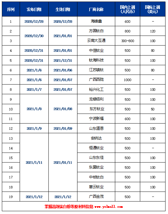 尊龙凯时官方网网址 - 人生就得博