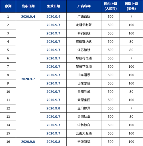 尊龙凯时官方网网址 - 人生就得博