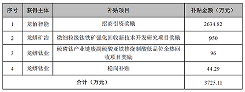 尊龙凯时官方网网址 - 人生就得博