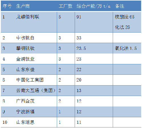 尊龙凯时官方网网址 - 人生就得博