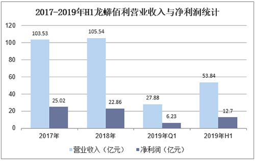 尊龙凯时官方网网址 - 人生就得博