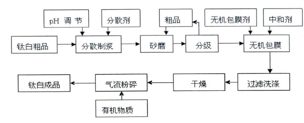 尊龙凯时官方网网址 - 人生就得博