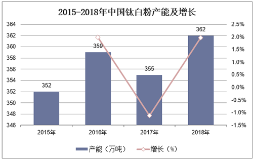 尊龙凯时官方网网址 - 人生就得博