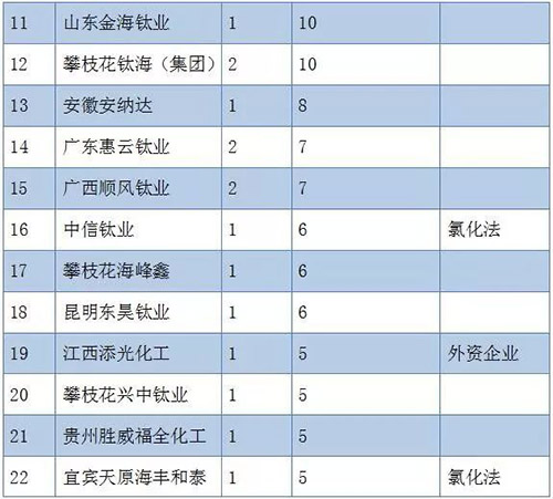 尊龙凯时官方网网址 - 人生就得博