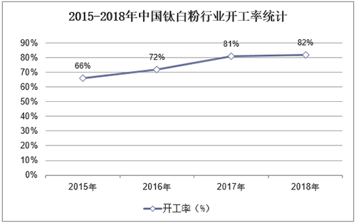 尊龙凯时官方网网址 - 人生就得博