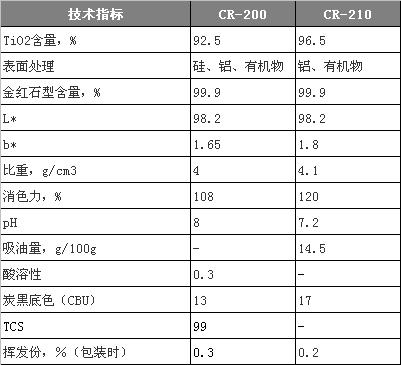 尊龙凯时官方网网址 - 人生就得博